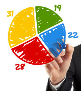 Philosophie de travail magnolia finance conseiller en gestion de patrimoine à Lyon